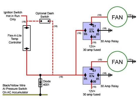 fam relay in electrical box|How to Wire an HVAC Fan Relay: A Step.